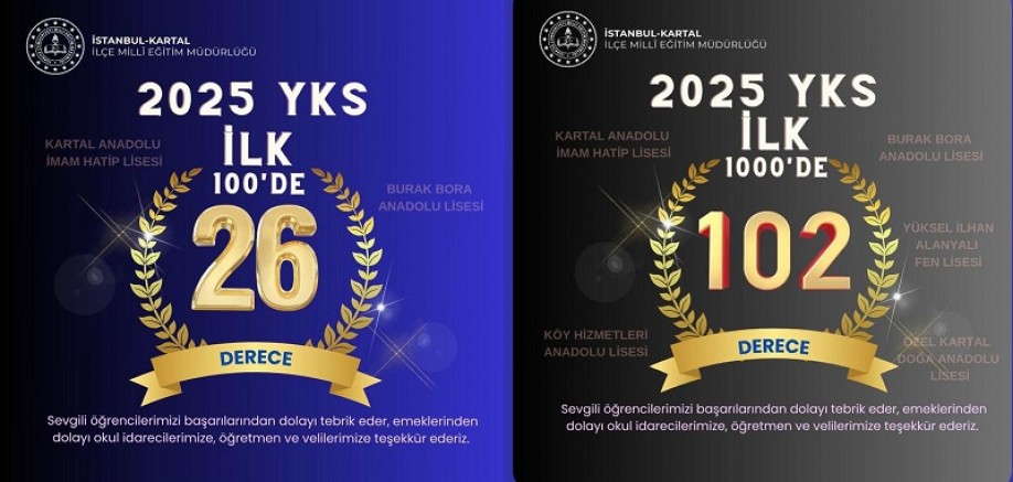 Kartal’da YKS 2025 Başarısı: 26 Öğrenci Türkiye Genelinde İlk 100’de