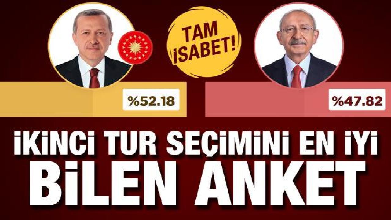 5 firma 5 anket: İkinci tur seçiminde tam isabet!