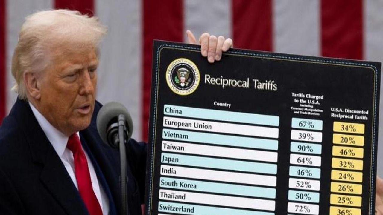 ABD tarifeleri tedarik zincirine kabusu yaşatıyor! Nasıl adım atacaklarını şaşırdılar...