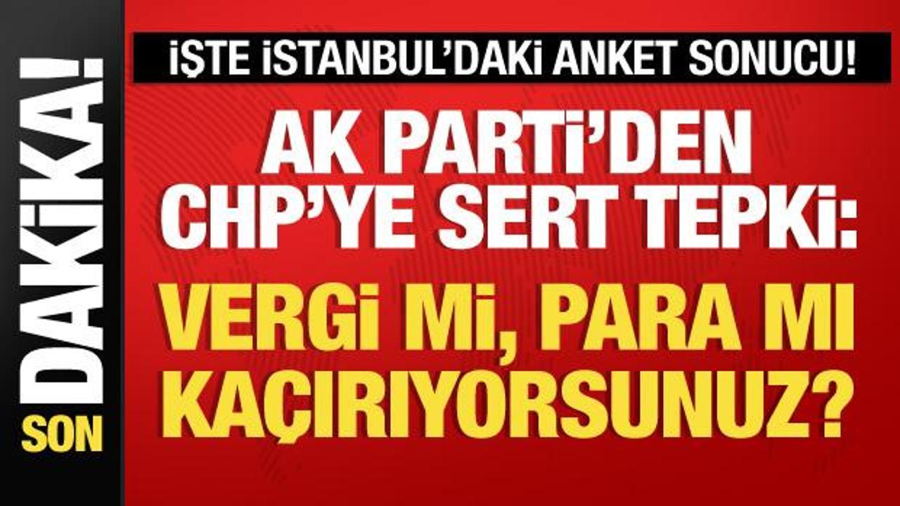 AK Parti İstanbul İl Başkanı Kabaktepe, Başkent Kulisi'nde