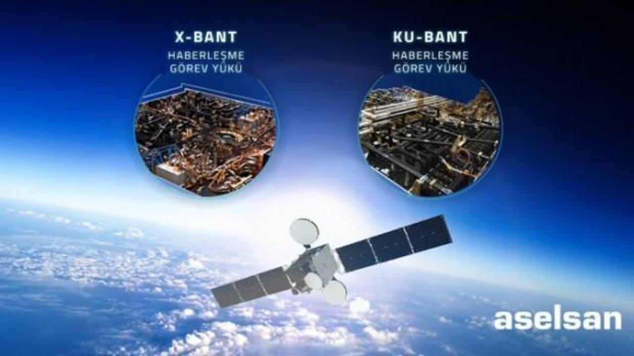 ASELSAN ile TÜRKSAT arasında işbirliği: 