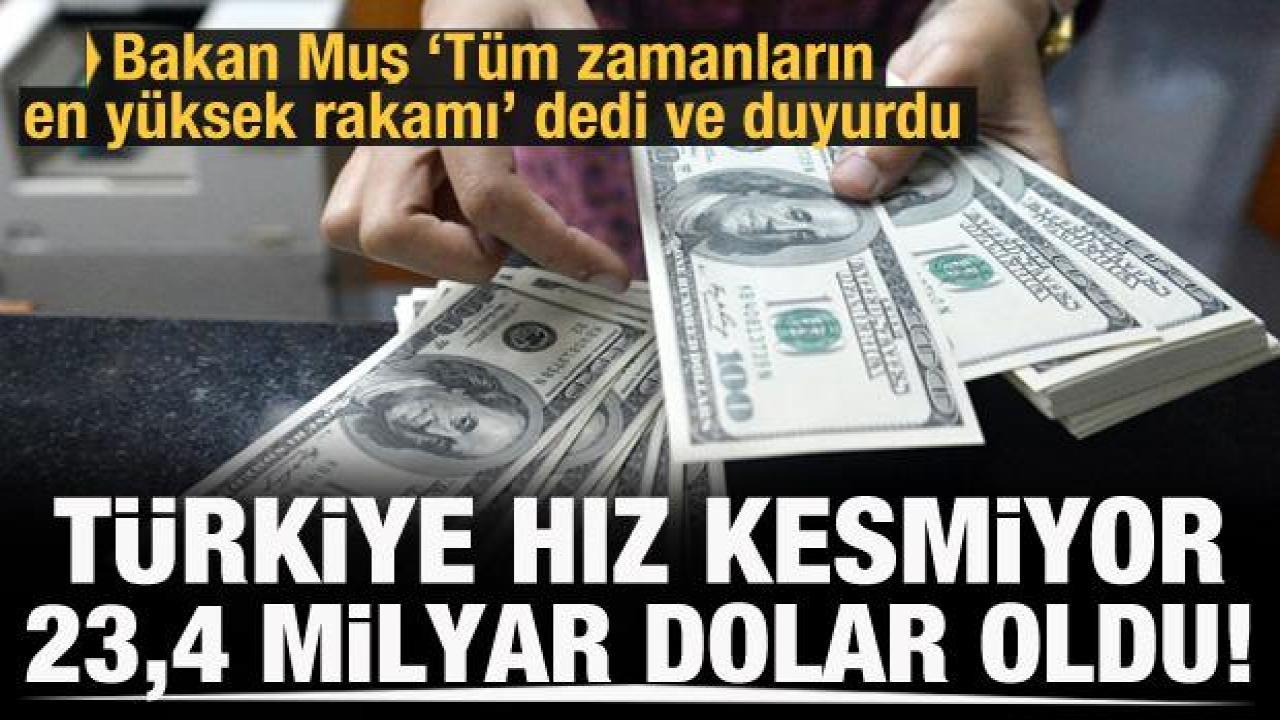 Bakan Muş duyurdu: İhracat rakamlarında tarihi rekor