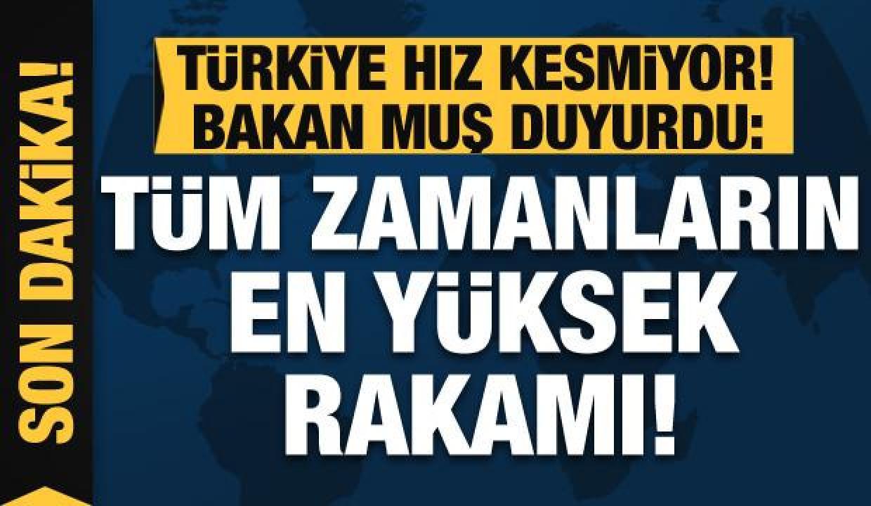 Bakan Muş, Şubat ayı ihracat rakamlarını açıkladı