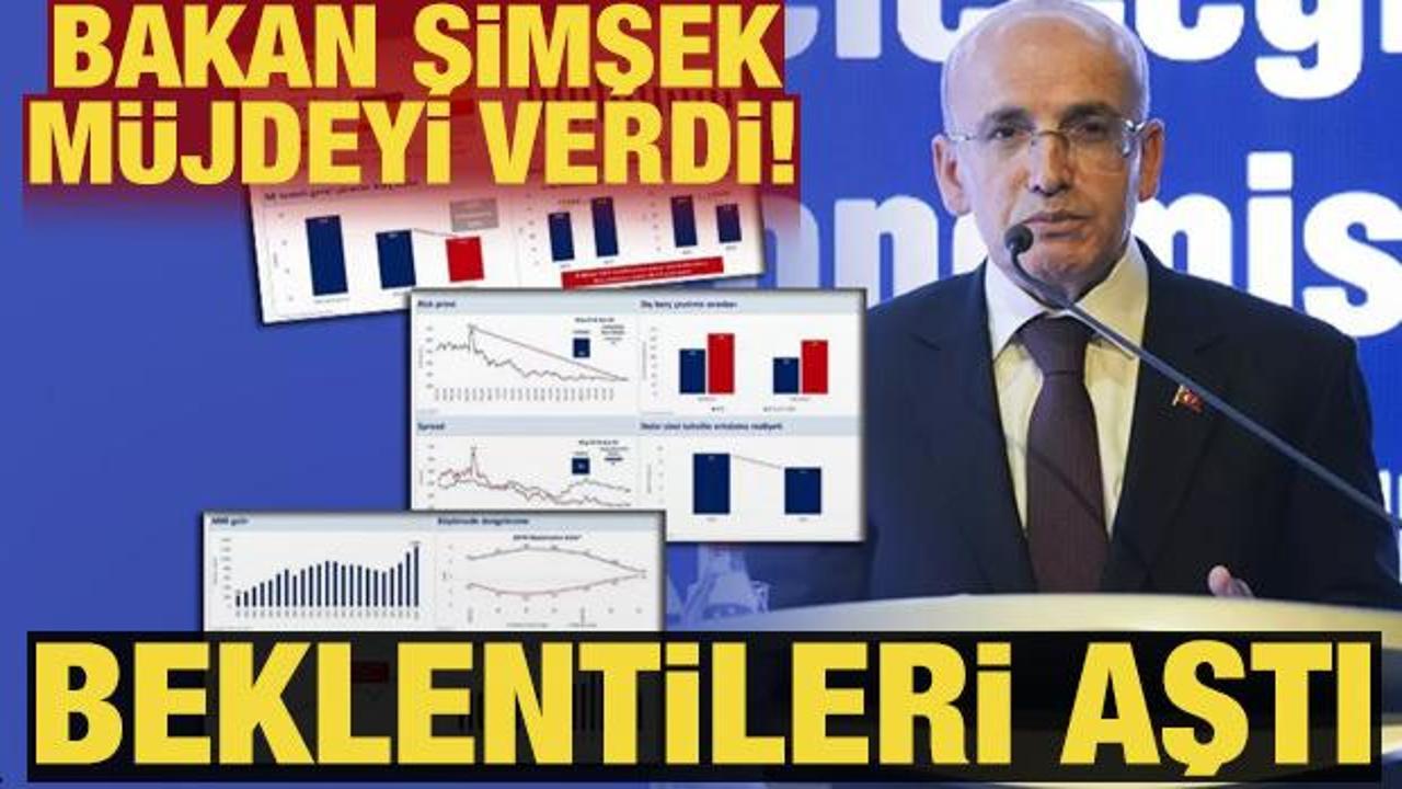 Bakan Şimşek'ten 2024 yılı muhasebesi: Tüm kazanımları rakamlarla anlattı