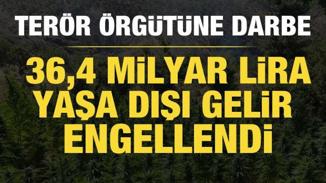 Bakan Yerlikaya: Terör örgütünün 36,4 milyar lira gelir elde etmesi engellendi