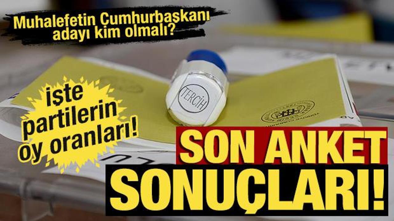 BETİMAR'ın son anketine göre partilerin oy oranları!