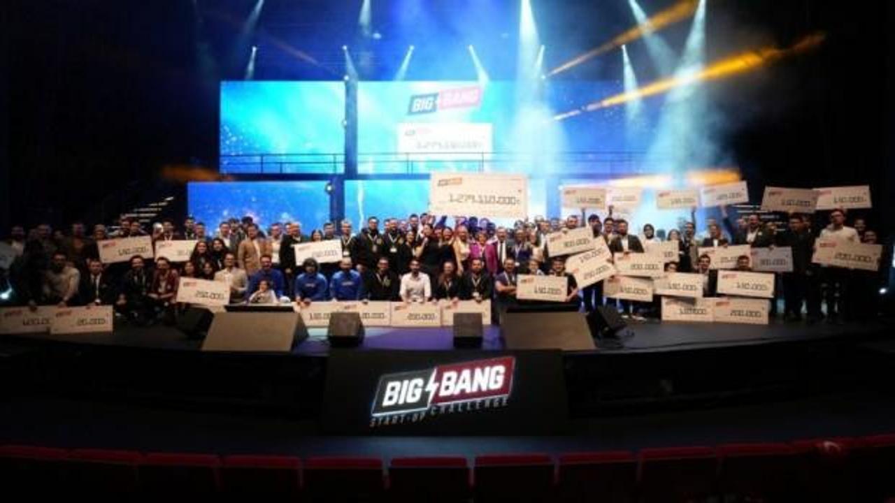 Big Bang Startup Challenge 2024 sahnesine çıkacak TOP 50 girişim!