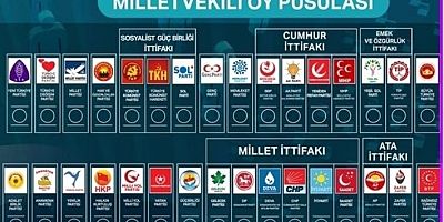 BİNGÖL MİLLETVEKİLİ ADAYLARI BELLİ OLDU