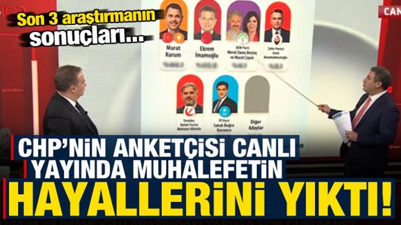 CHP'nin anketçisi canlı yayında muhalefetin hayallerini yıktı! Son üç anketin sonuçları..