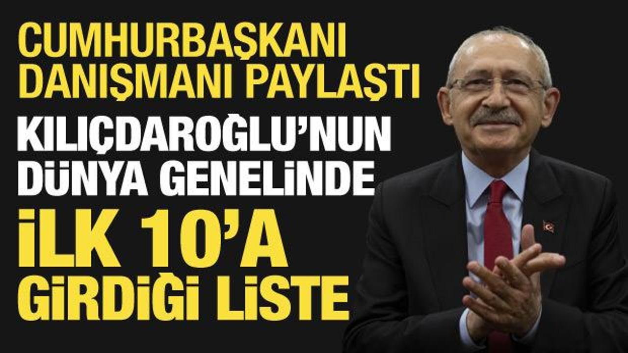 Cumhurbaşkanı Danışmanı paylaştı: Kılıçdaroğlu'nun dünyada ilk 10'a girdiği liste