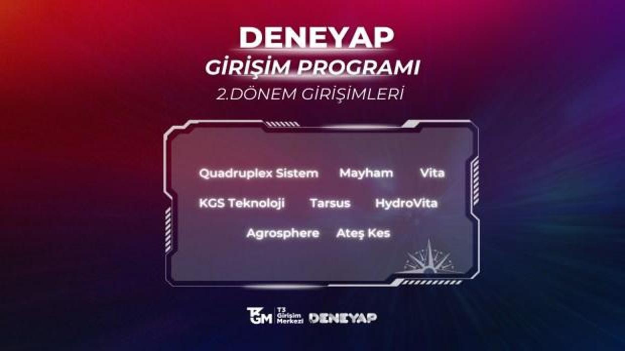 DENEYAP Girişim Programı 2. Dönem Girişimleri Belli Oldu!