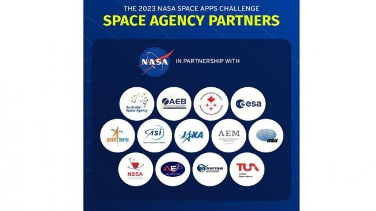 Dünyanın en büyük uzay hackathonu için TUA ve NASA iş birliği