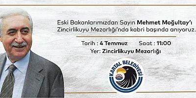 Eski Bakan Moğultay Vefatının 5’inci Yılında Kabri Başında Anılacak 