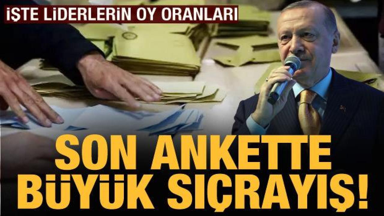 GENAR'ın son anket sonuçları açıklandı: Erdoğan'ın oylarında sıçrama!