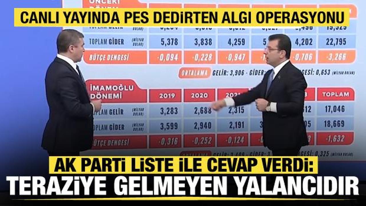 İmamoğlu'nun 'Borçlanma' iddiasına AK Parti'den Jet cevap: Teraziye gelmeyen yalancıdır
