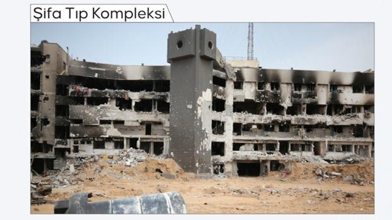 İsrail 36 hastaneyi bombaladı