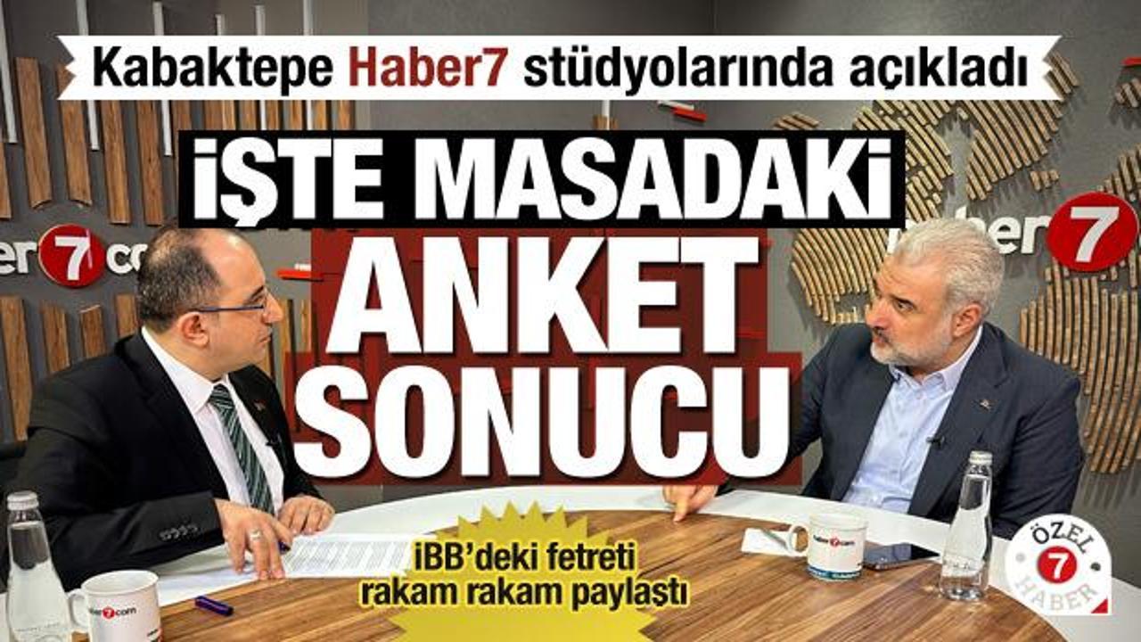 Kabaktepe Haber7 stüdyolarında açıkladı... İşte masadaki anket sonucu