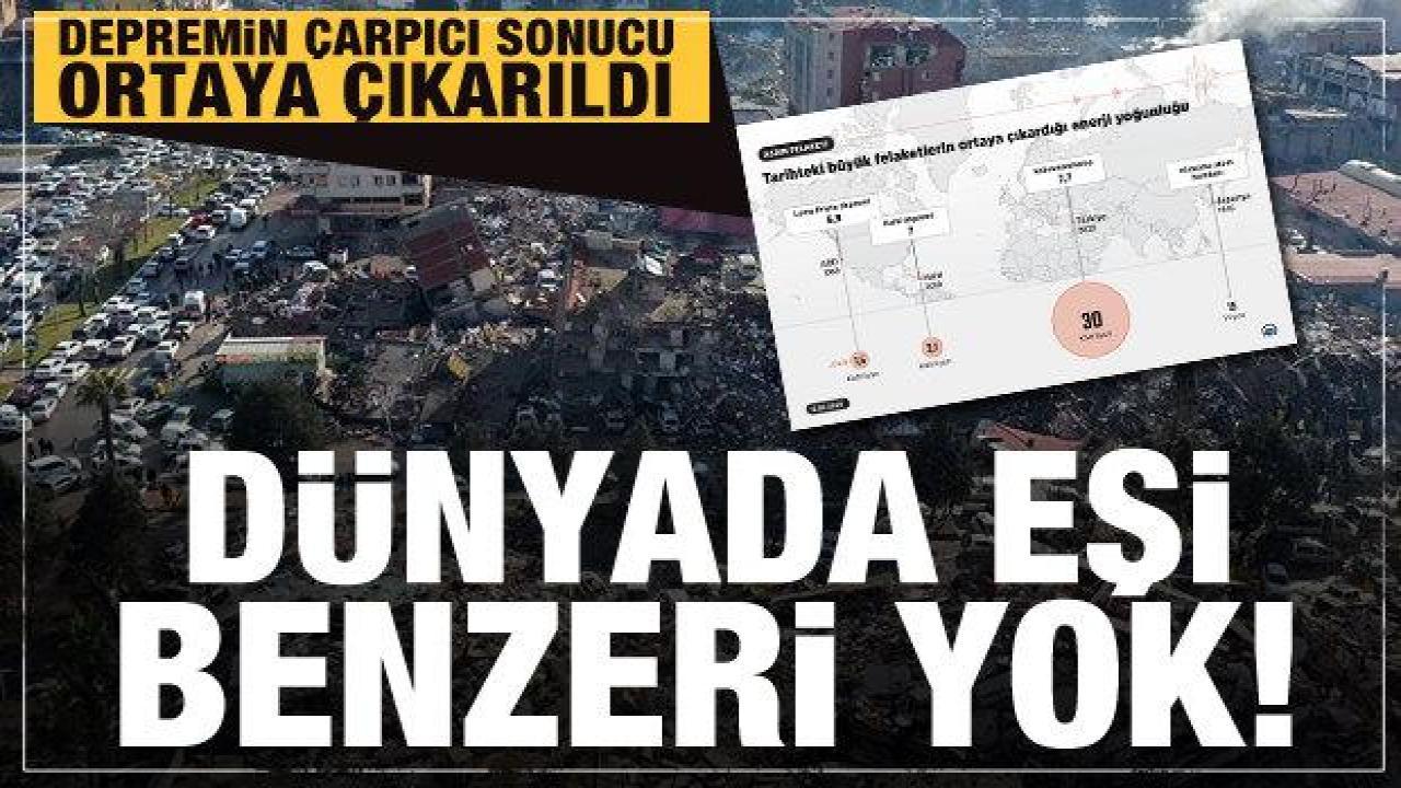 Kahramanmaraş depreminin ortaya çıkardığı enerji açıklandı! İnanılmaz...