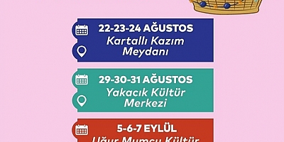 Kartal'da Kadın Emeği Pazarı Açılıyor