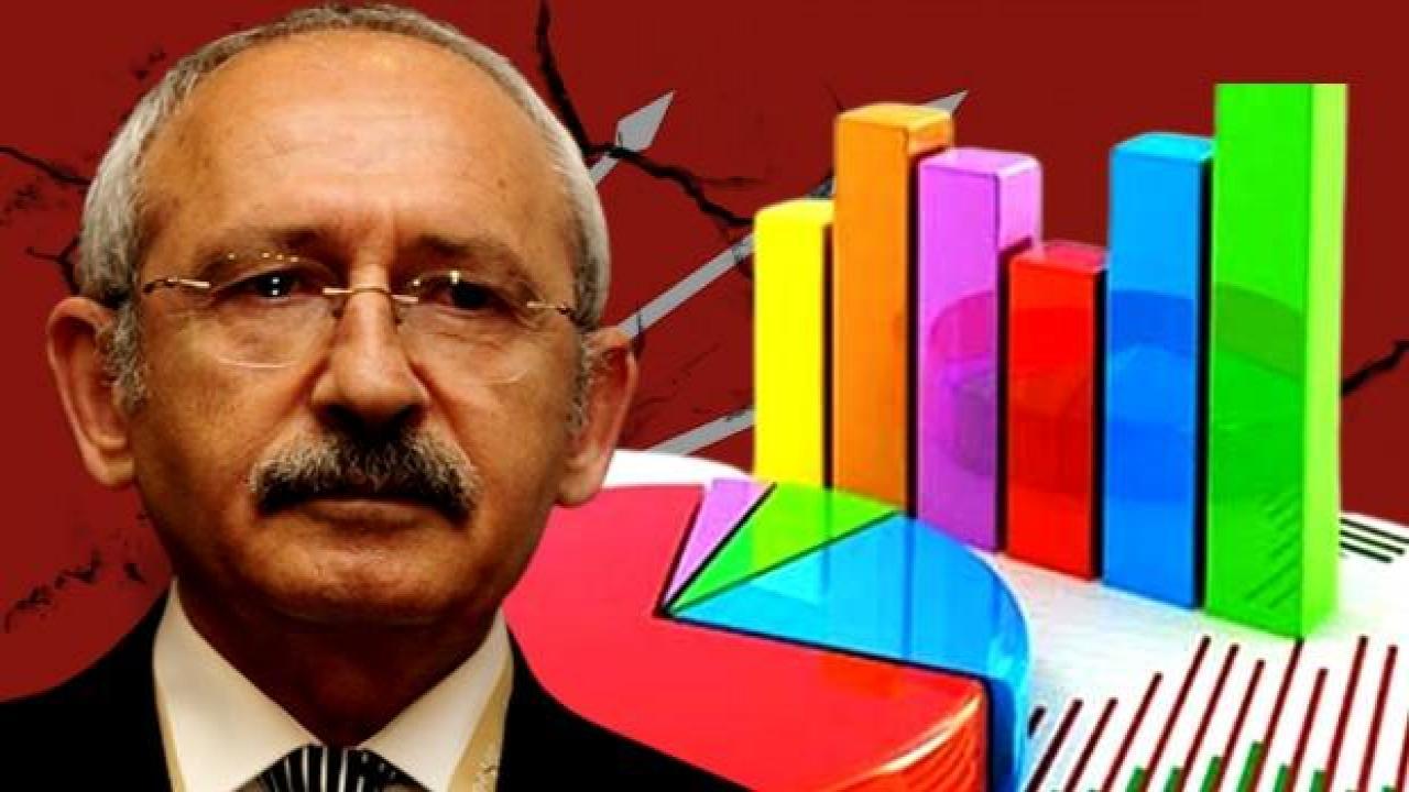 Kılıçdaroğlu hezimetin nedenini açıkladı: Kazanacağımızı söylediler biz de inandık