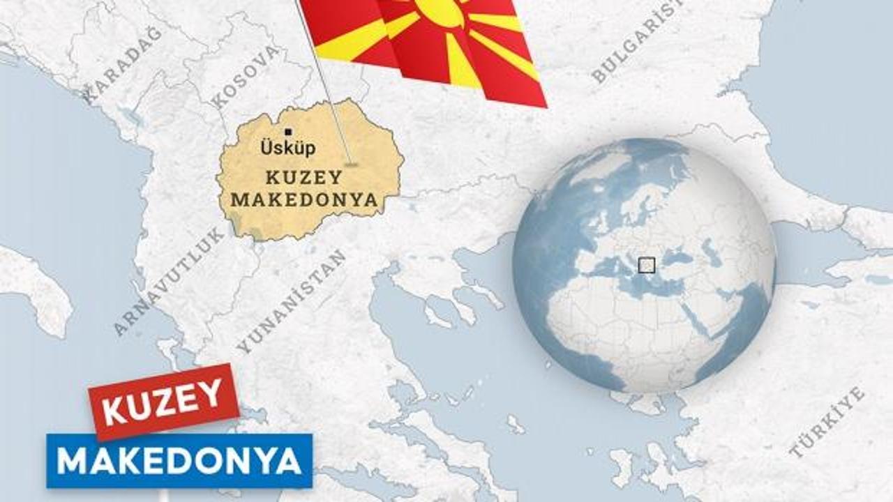 Kuzey Makedonya bağımsızlığının 33. yılını kutluyor
