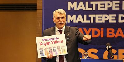 Maltepe Belediye Başkan adayı Kadem Ekşi, projelerini açıkladı