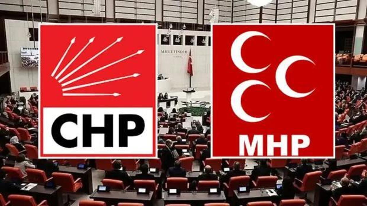 MHP, 