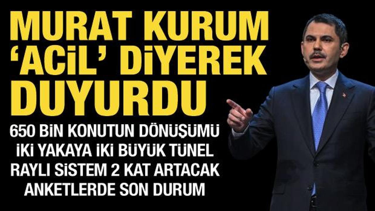 Murat Kurum, İstanbul projelerini açıkladı