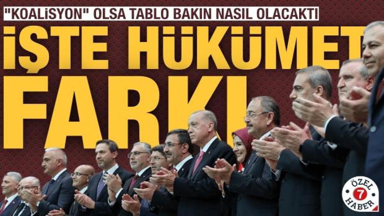 Pazarlık değil hizmet, hantallık değil hız bakanlıkları... İşte 'hükümet' farkı