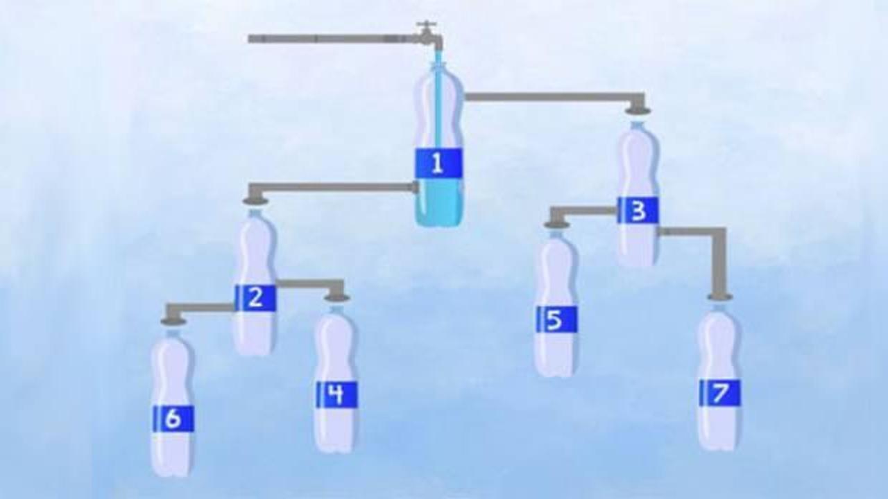 Problem çözme becerilerinizi test edin: Hangi su şişesi daha önce dolacak?