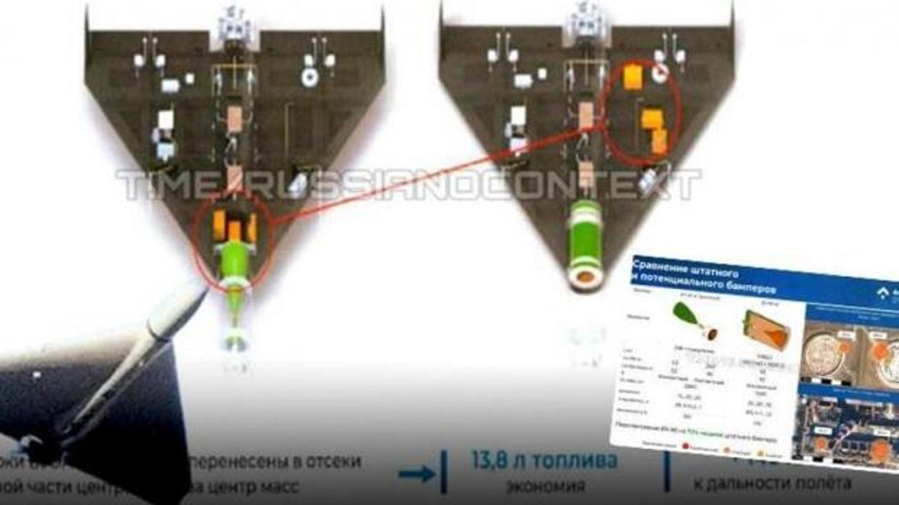 Rusya'nın gizli SİHA programı sızdı!