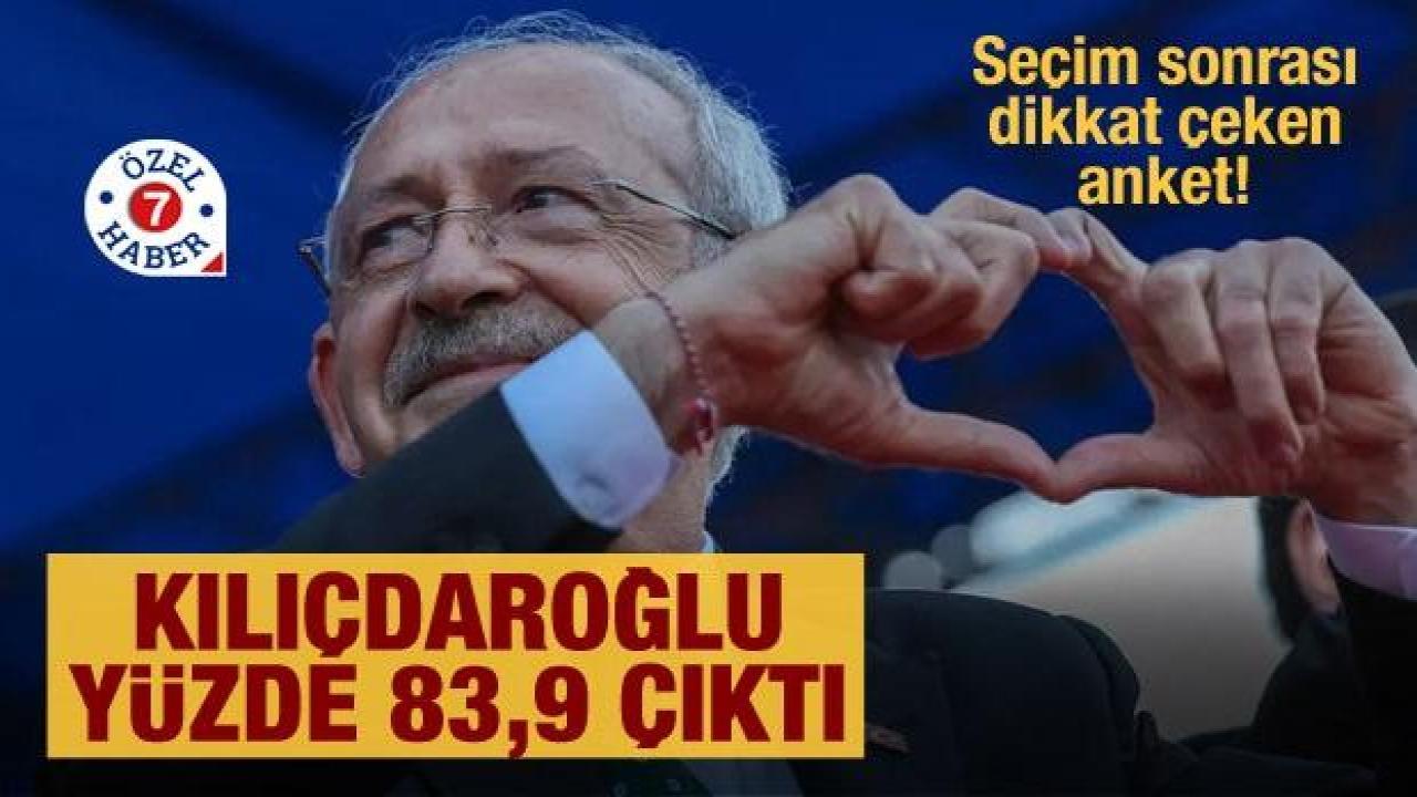 Seçim sonrası dikkat çeken anket! Kılıçdaroğlu yüzde 83,9 oranında çıktı