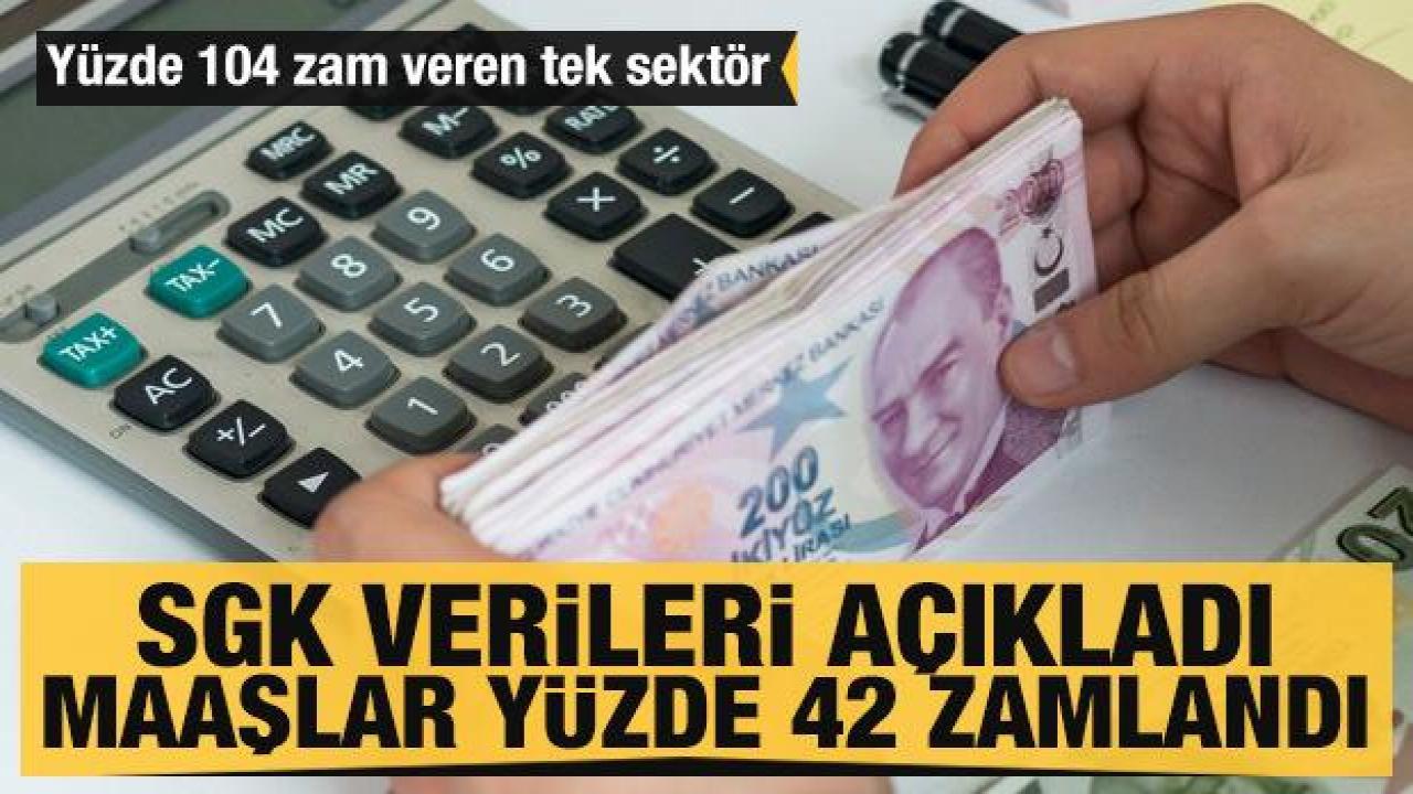 SGK verileri açıkladı: Özel sektörde maaşlar yüzde 42 zamlandı! Havacılık yüzde 104 zam yaptı