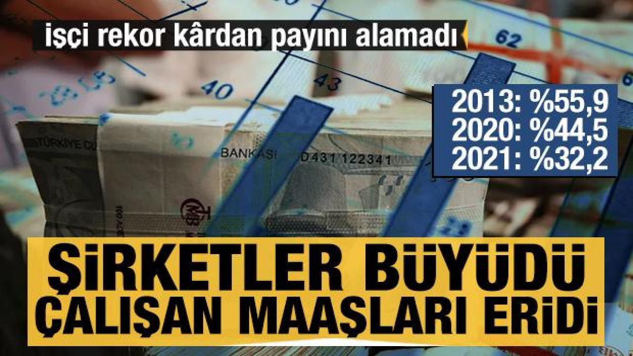Şirketler büyüdü, çalışan maaşları eridi! İşçi kârdan payını alamadı