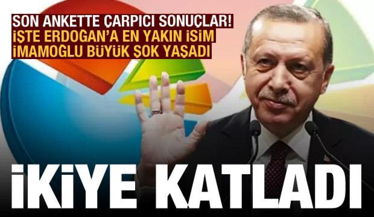 Son anket sonuçları: İmamoğlu'na büyük şok, Erdoğan en yakın rakibini ikiye katladı