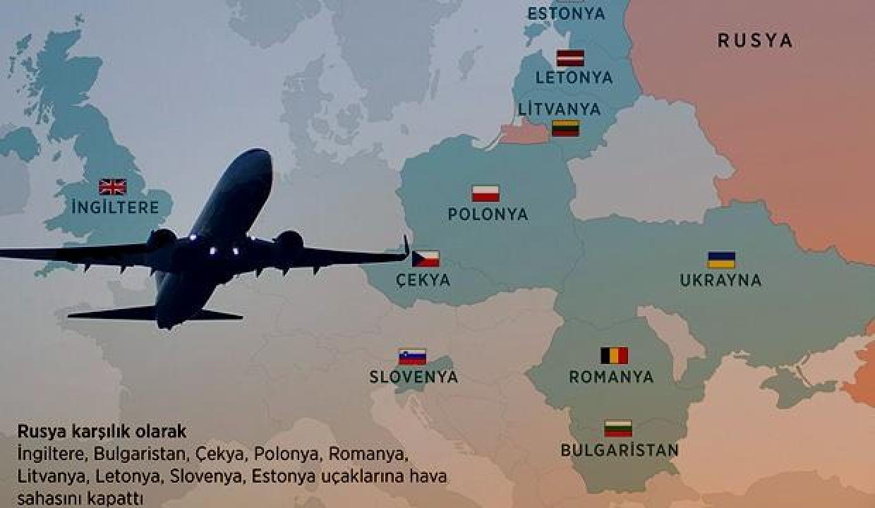 Son dakika... Rusya 4 ülkeye hava sahasını kapattı