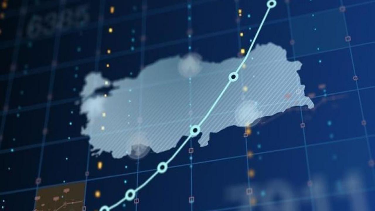 S&P ve Fitch'ten Türkiye için 2025 öngörüleri