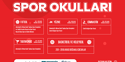 SPOR OKULLARINDA KAYITLAR BAŞLADI