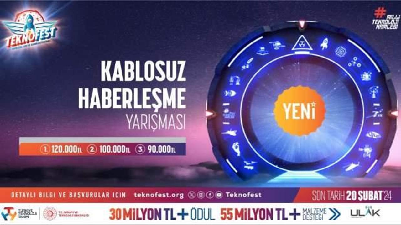 TEKNOFEST 2024’te İki Yeni Yarışma Kablosuz Haberleşme ve Akıllı Wi-Fi Kapsama