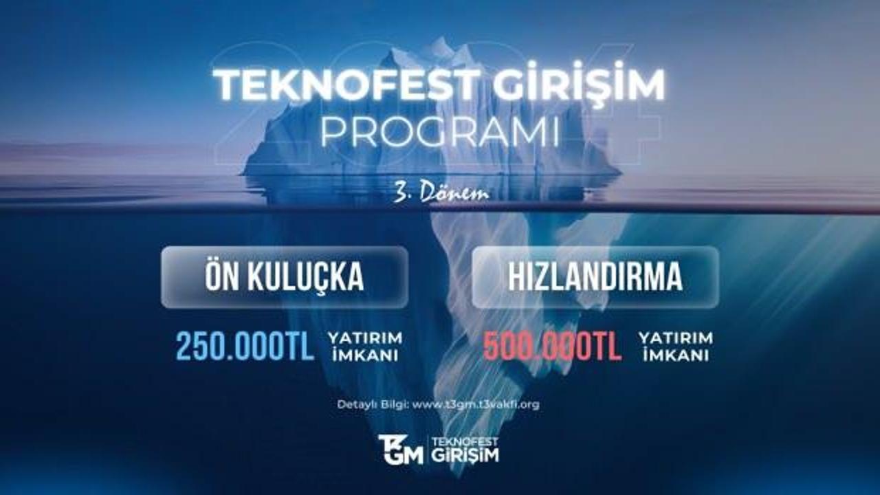 TEKNOFEST Girişim Programı 3. Dönemi başlıyor!