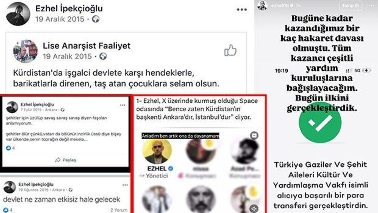 TÜGŞAV, Ezhel'in bağışını kabul etmedi