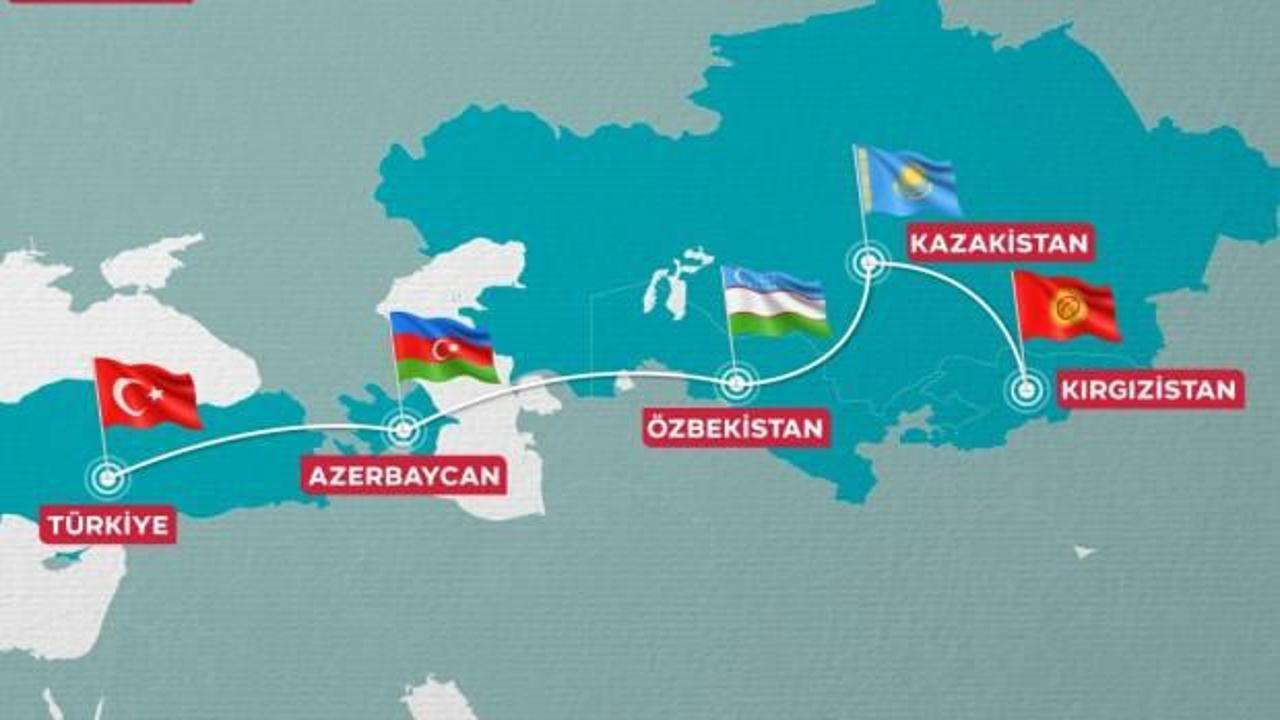 Türk dünyası kenetleniyor: İpek Yolu Projesi'nin detayları!