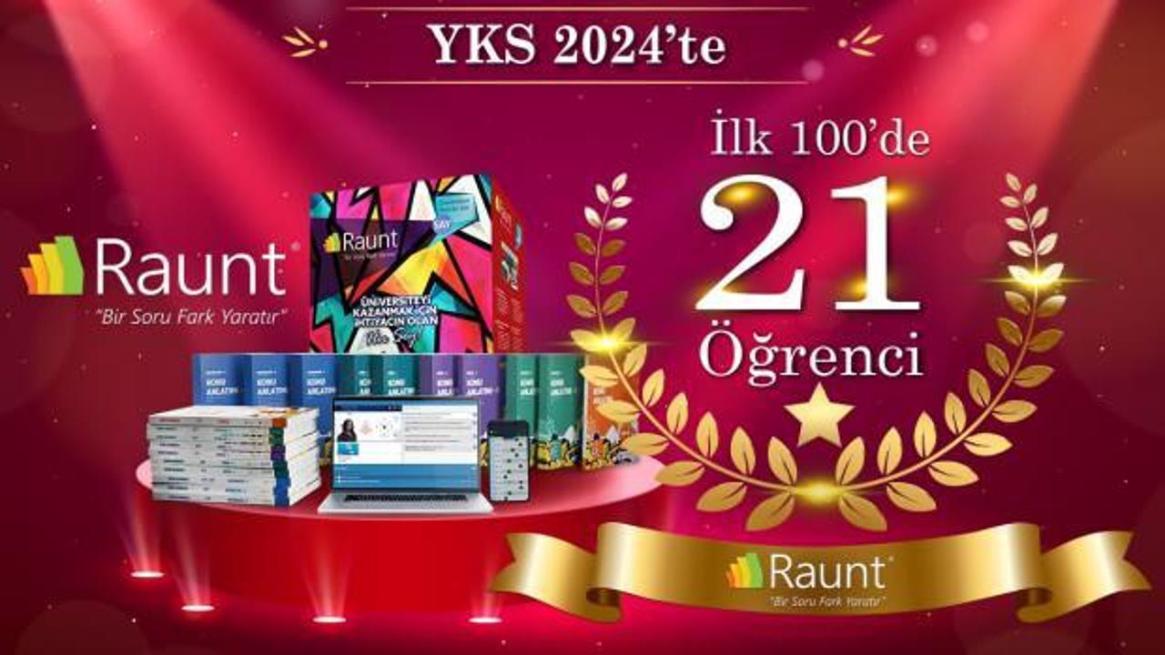 Türk Telekom Raunt’la YKS 2024’te  21 öğrenci ilk 100’de yer aldı