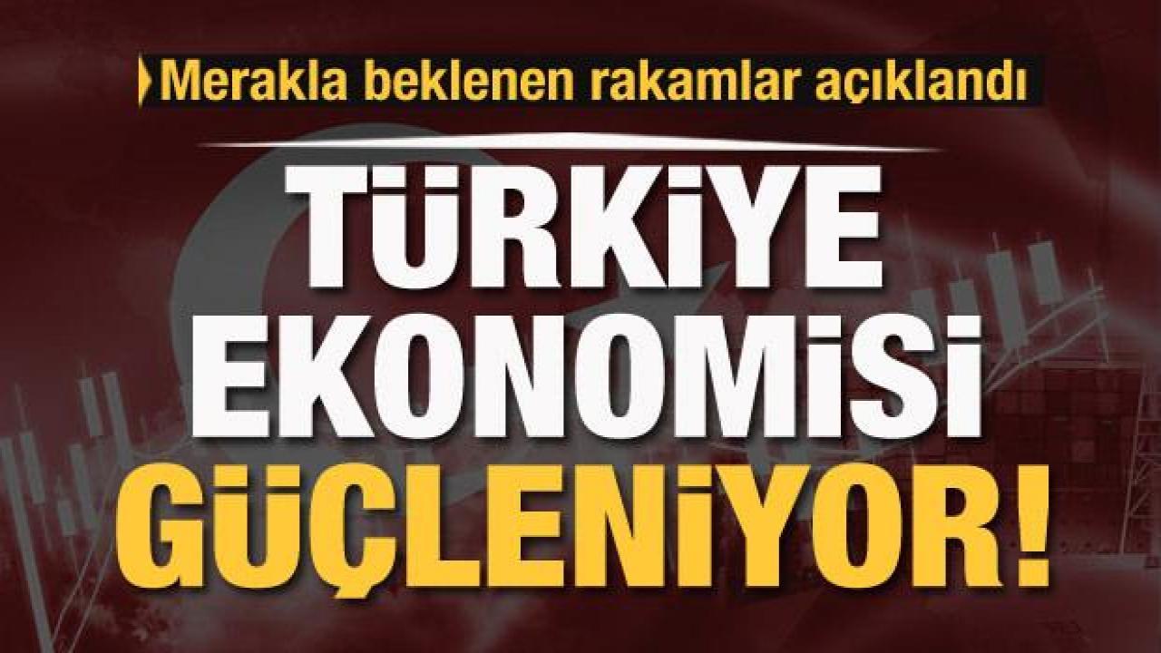 Türkiye ekonomisi ikinci çeyrekte büyüdü