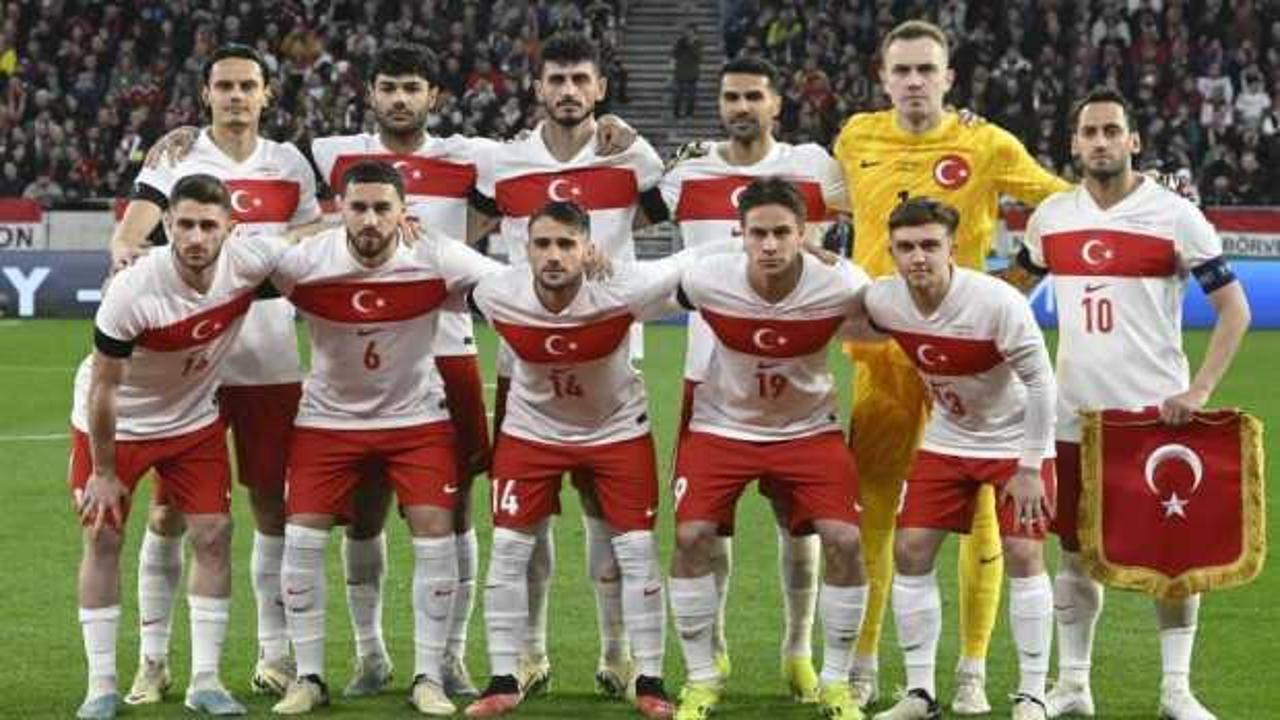 Türkiye’nin, Avrupa şampiyonaları karnesi