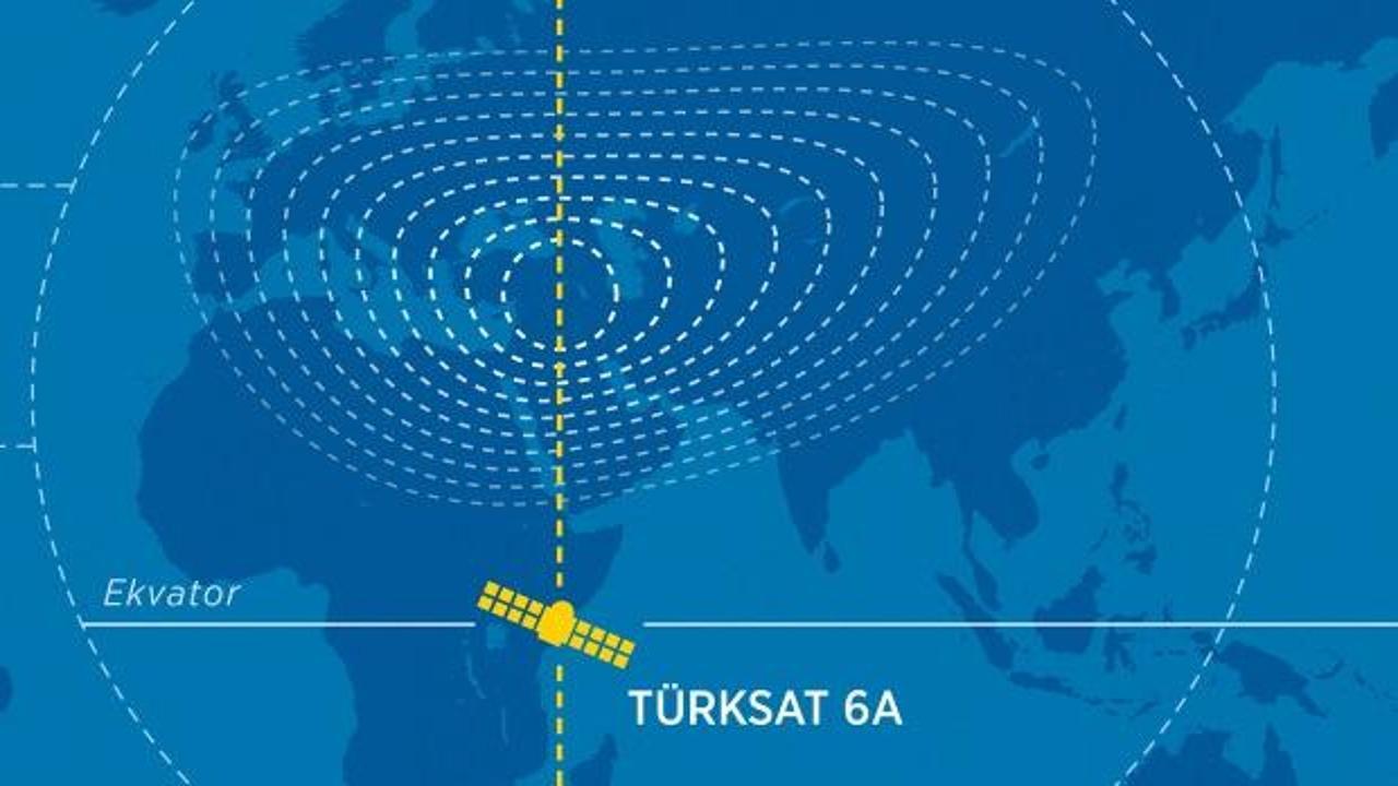 Türksat 6A'da geri sayım...  Türkiye 5 milyardan fazla insana seslenecek!