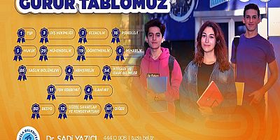 TUZLA BELEDİYESİ GENÇLİK MERKEZİ’NDEN YKS’DE BÜYÜK BAŞARI