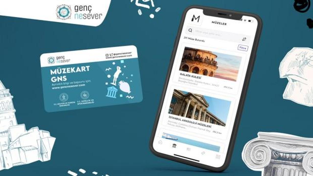 Ücretsiz müze kart başvurusu nasıl yapılır? 2023 GNS ile müze kart alma…