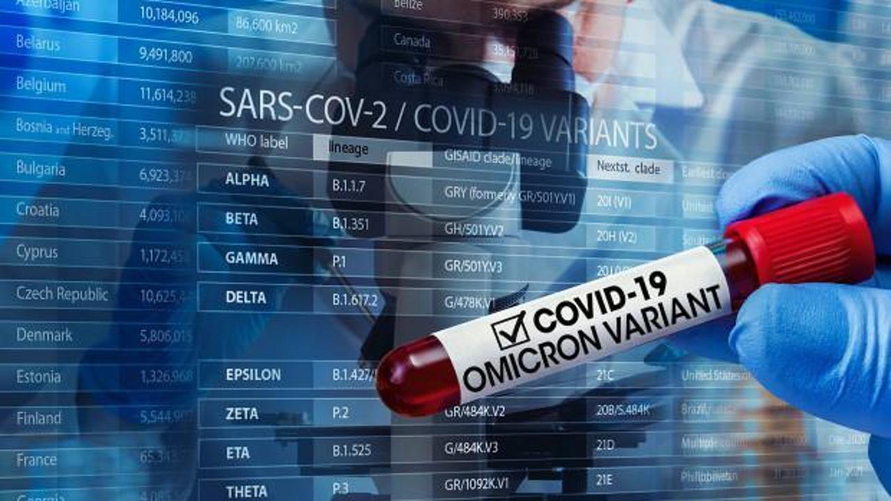 Yeni virüs en çok kalbi hedef alıyor! Covid-19’un varyantlarında artış…